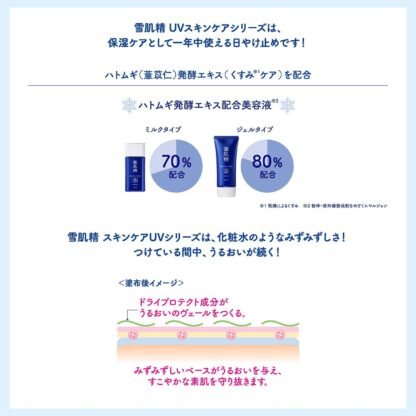Sekkisei Snow Skin Care UV Milk 60g SPF50+/PA++++ Waterproof - Image 3